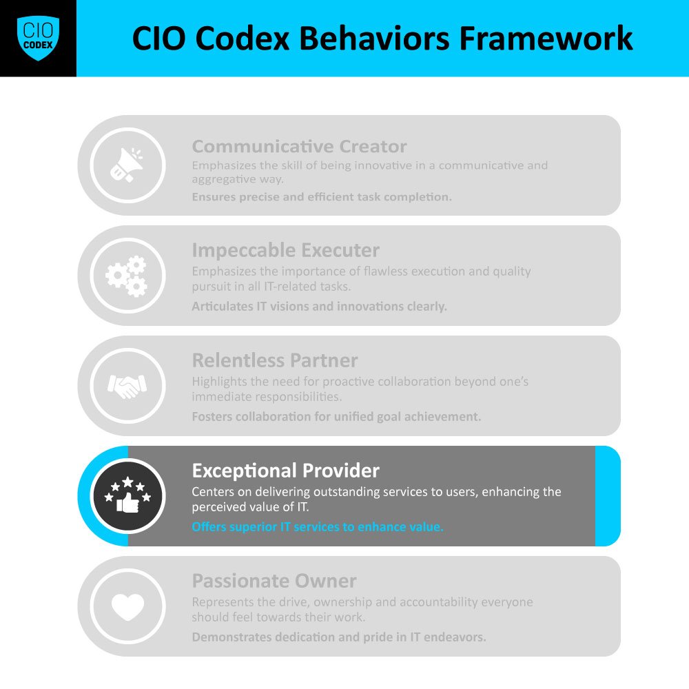 Exceptional Provider